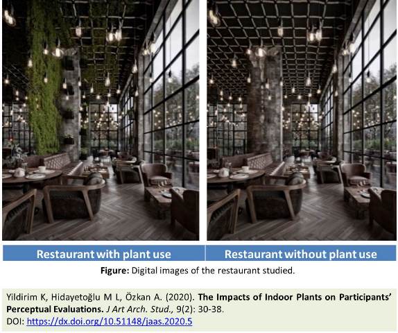 The_Impacts_of_Indoor_Plants_on_Participants_Perceptual_Evaluations---