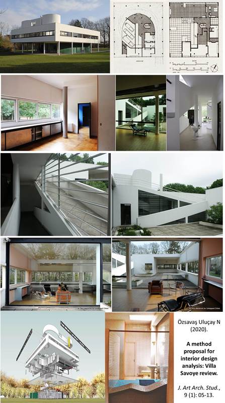 jaas-interior_design_analysis_Villa_Savoye