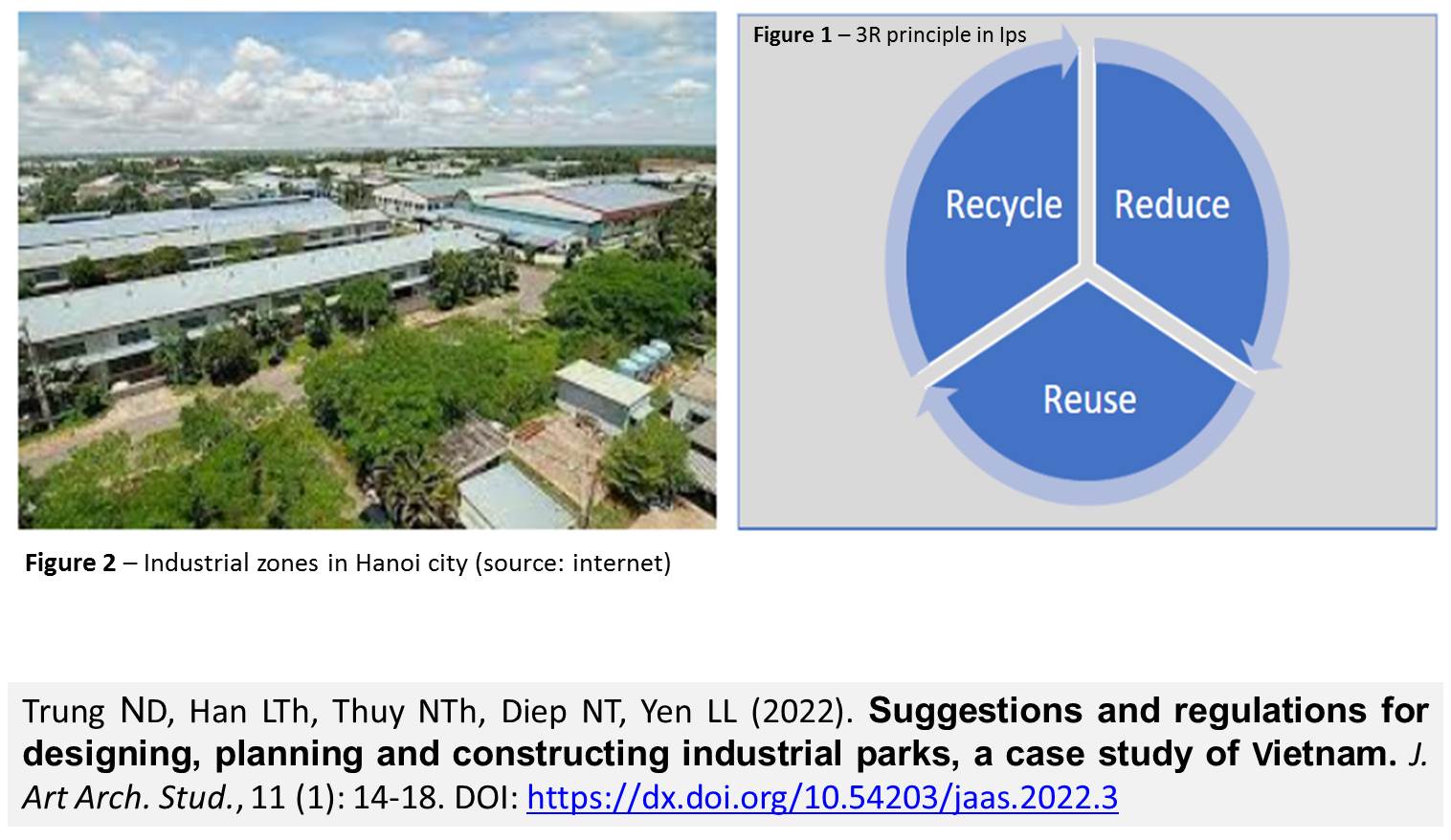designing_planning_and_constructing_industrial_parks_in_Vietnam
