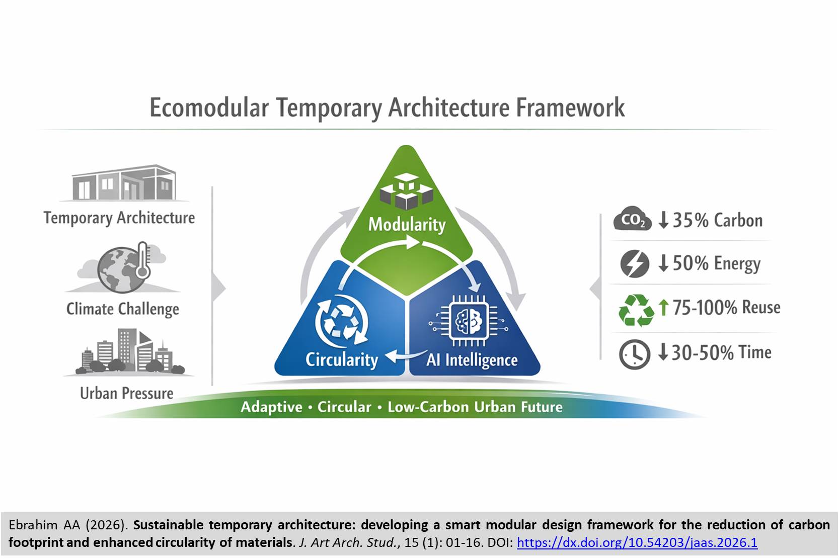 12-Sustainable_temporary_architecture
